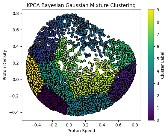 Tracing the Origins of Solar Wind with Machine Learning